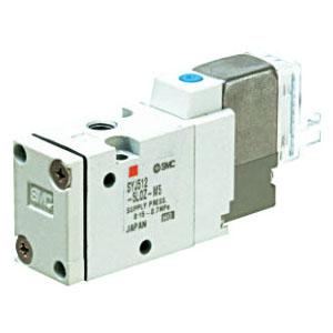 SYJ300, 3 Port Solenoid Valve, All Types